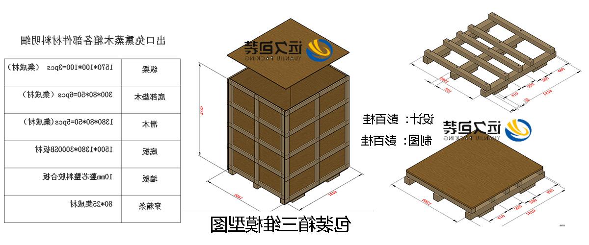 <a href='http://l09a.pulounge.com'>买球平台</a>的设计需要考虑流通环境和经济性